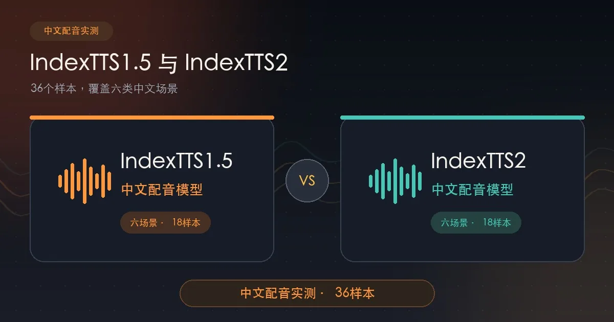 IndexTTS1.5与IndexTTS2中文配音实测：36个样本对比