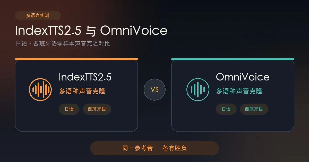 IndexTTS2.5与OmniVoice日语、西班牙语声音克隆实测